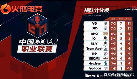 她都保持自 她都保持自