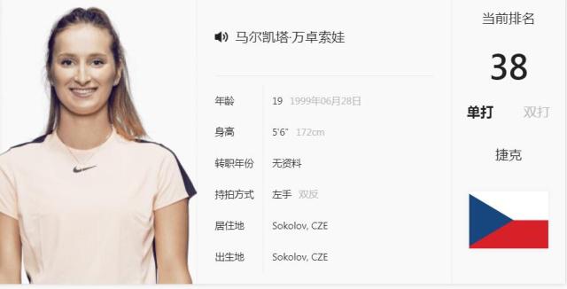 给运动员提 给运动员提