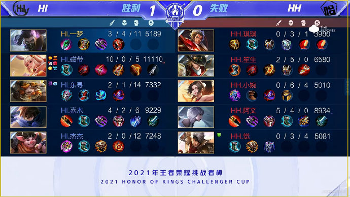 队首秀中尤 队首秀中尤