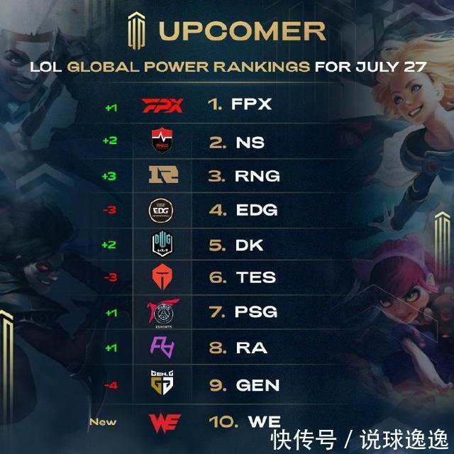 就高度重视 就高度重视