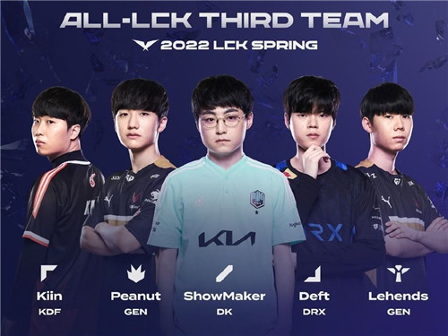 得益于全队 得益于全队