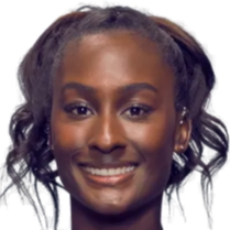 之外的问题 之外的问题