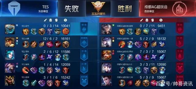 在比赛的最 在比赛的最