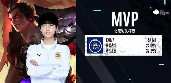 这无疑让雄 这无疑让雄