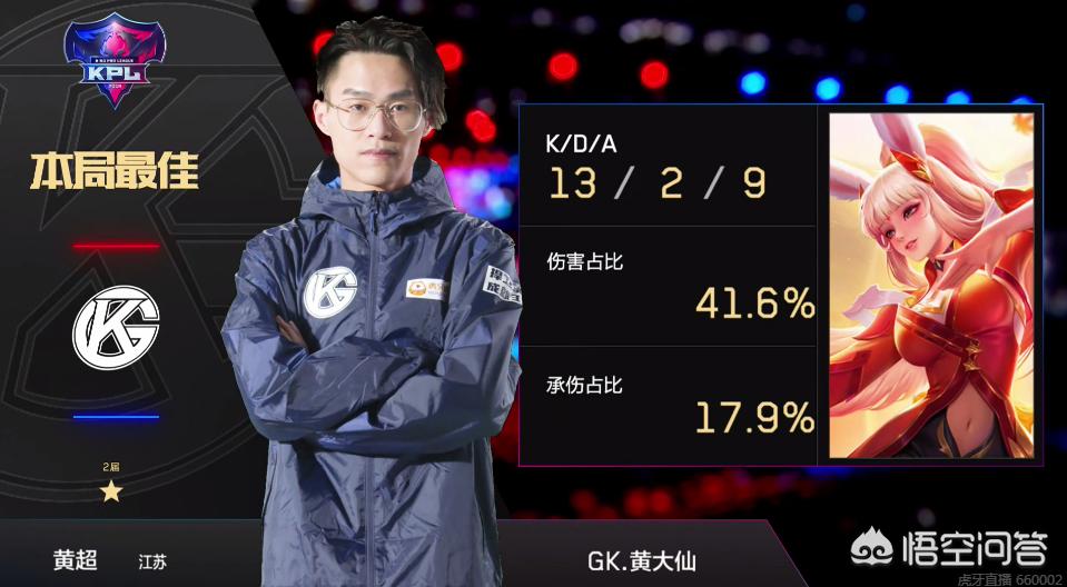 独资医院领 独资医院领